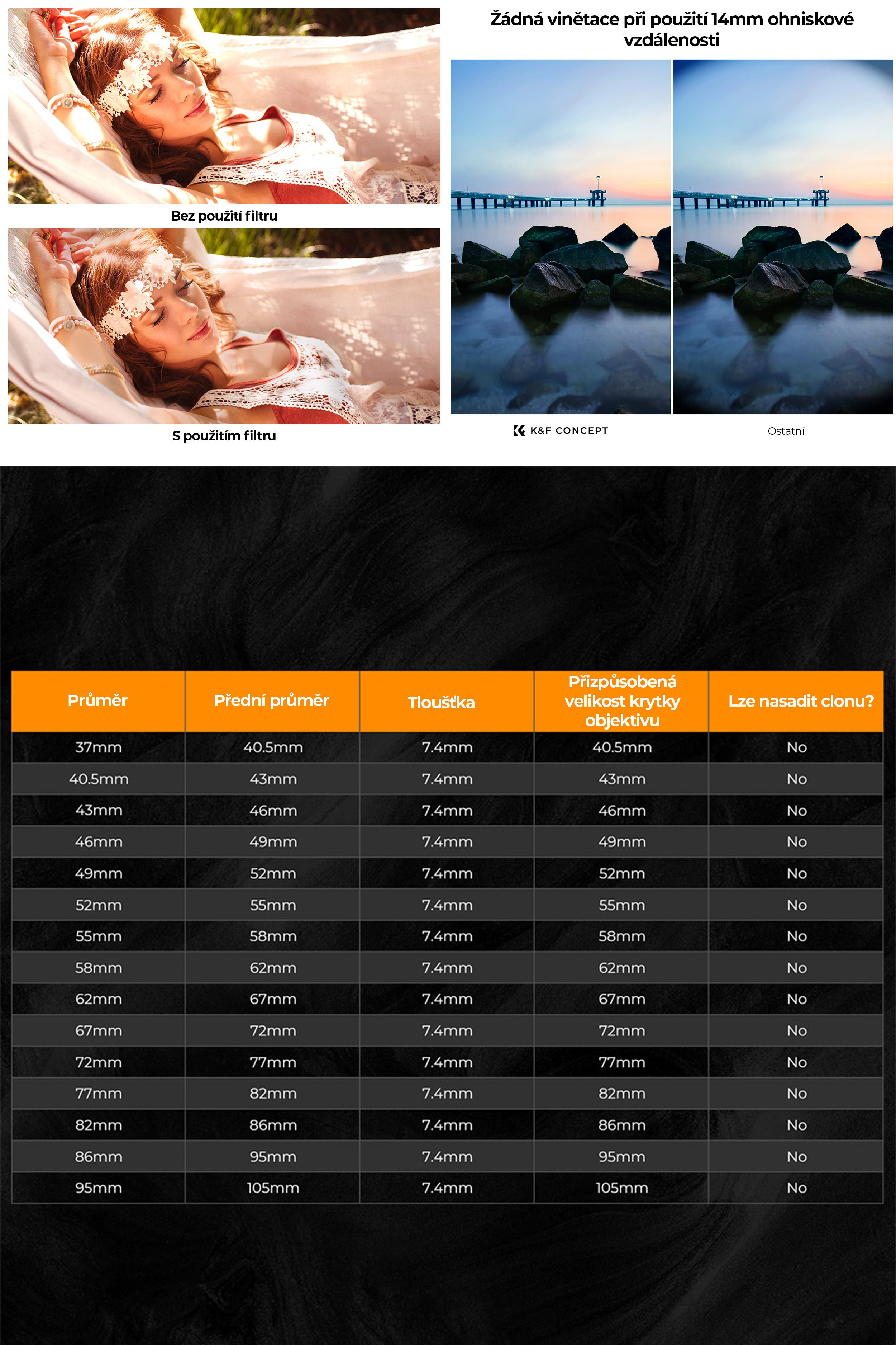 kf-concept-c-series-ultra-tenky-variabilni-nd2-2000-filtr-popis-2-LQ